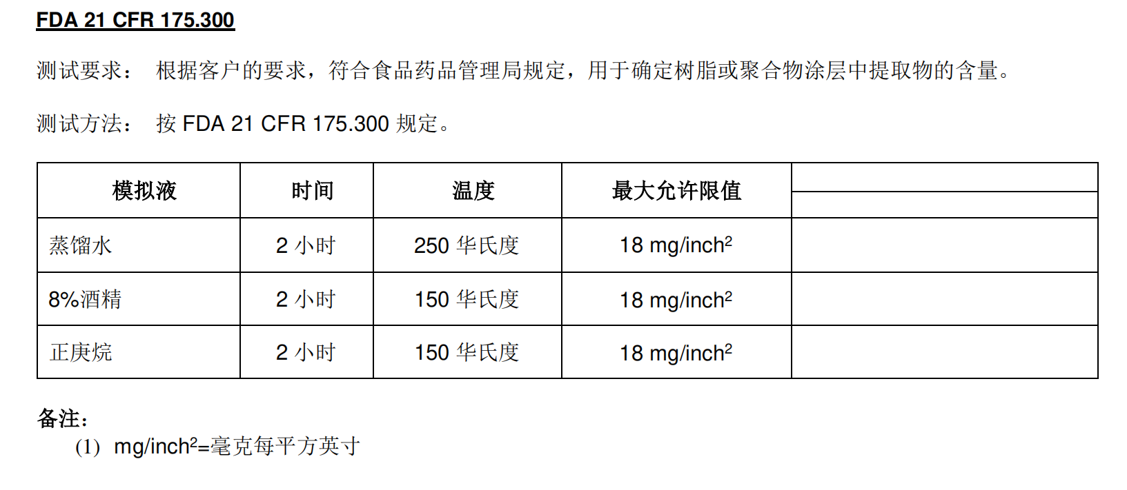 FDA 测试内容.png