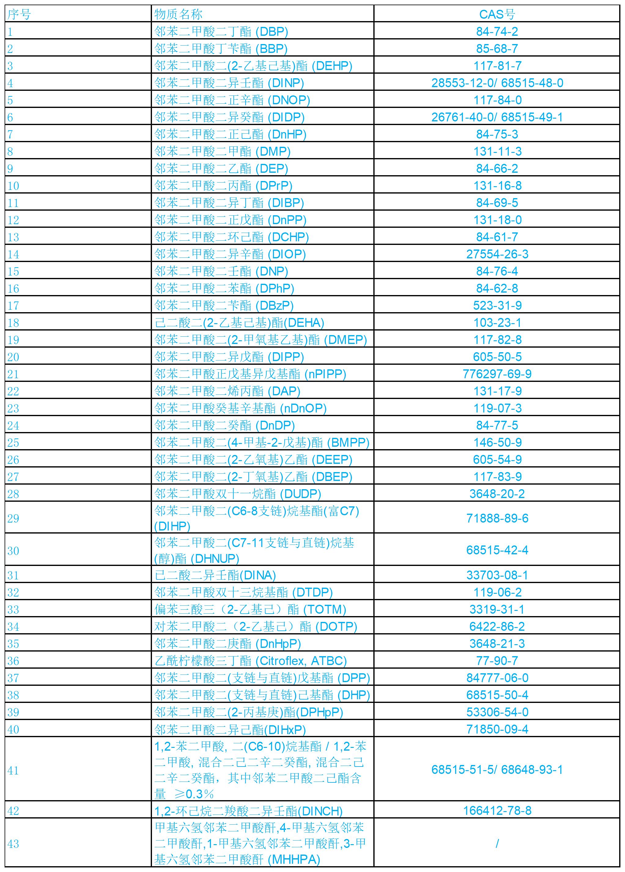 43P_Sheet1(1).jpg